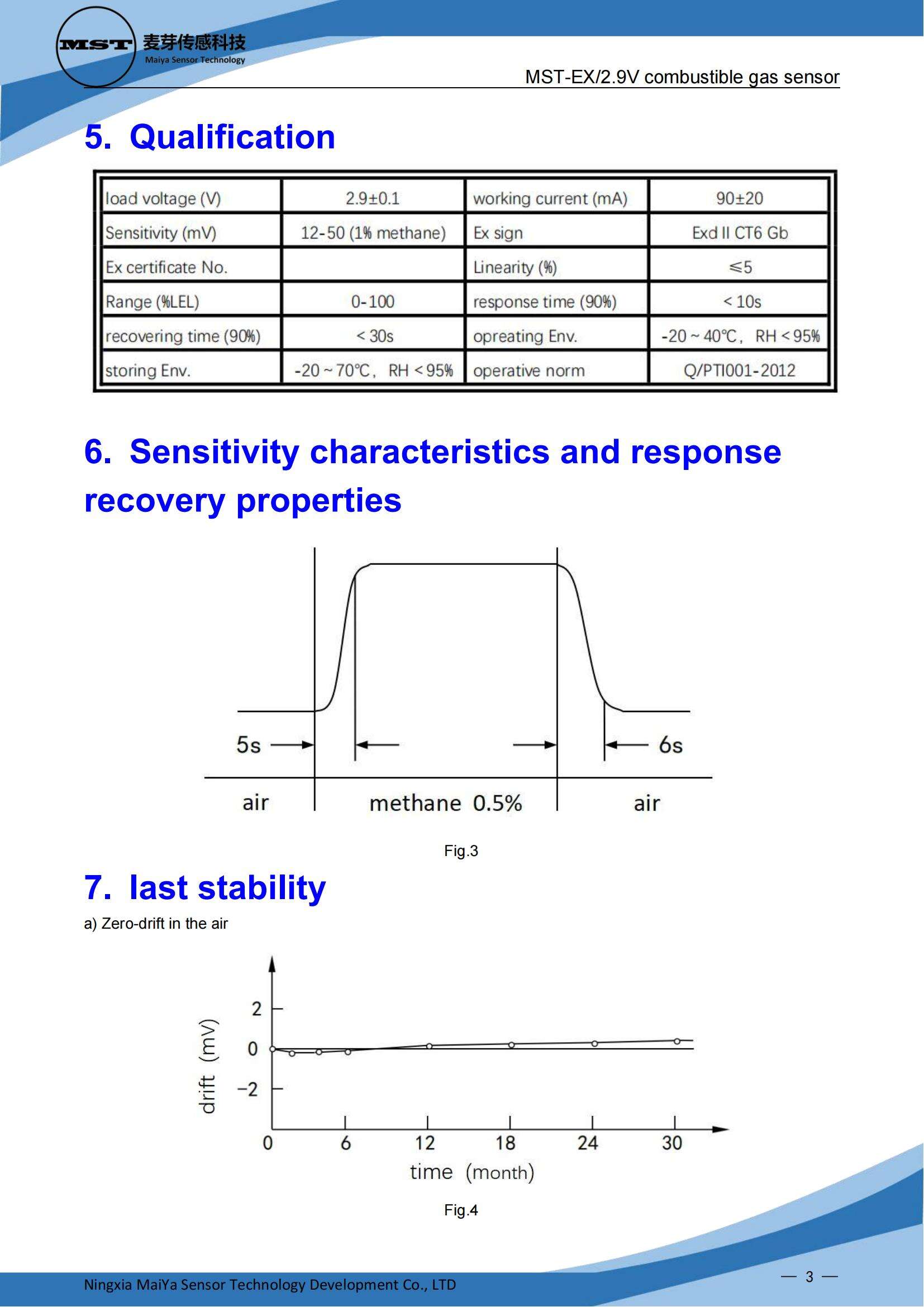 MST-EX 2.9V-datasheet_02.jpg