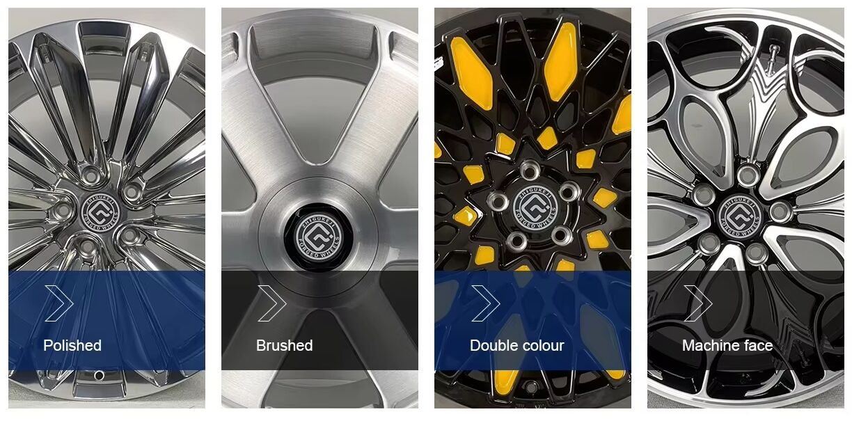 CUSTOMIZATION PROCESS