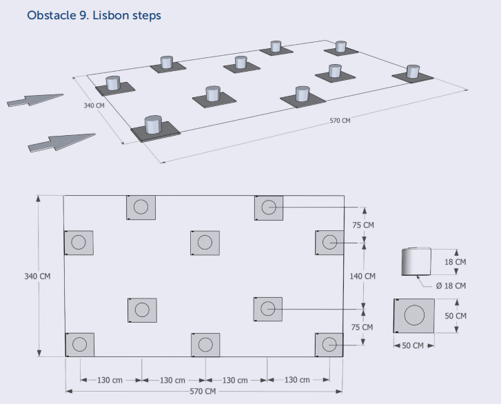 UIPM Obstacle Lisbon steps.png