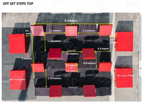 OCR 100m course-offset6.png