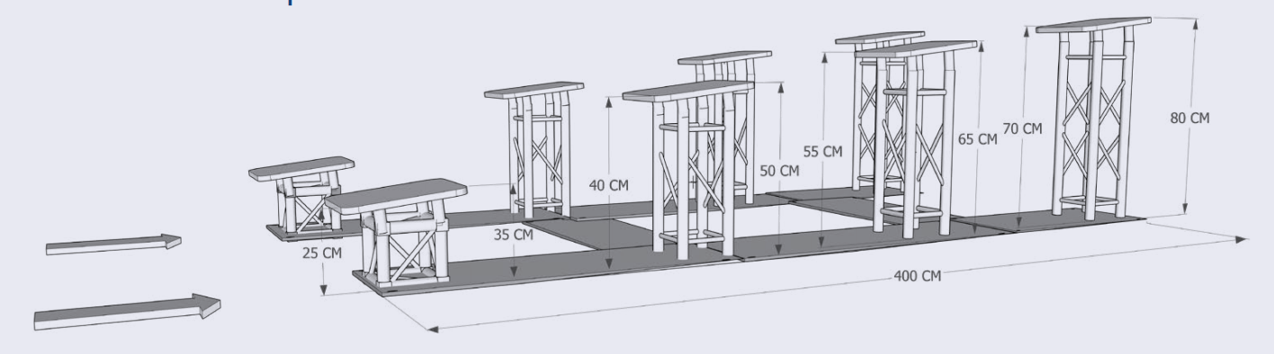 UIPM Obstacle 1. steps.png