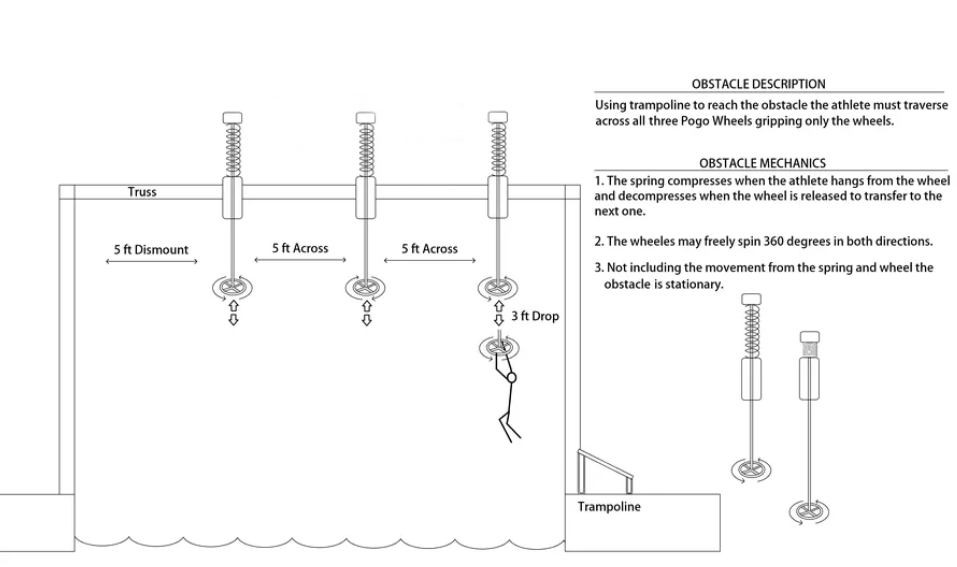 ninja warrior obsatcle course.png