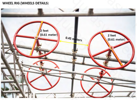 OCR 100m Obstacle– 4-Wheel Rig5.png
