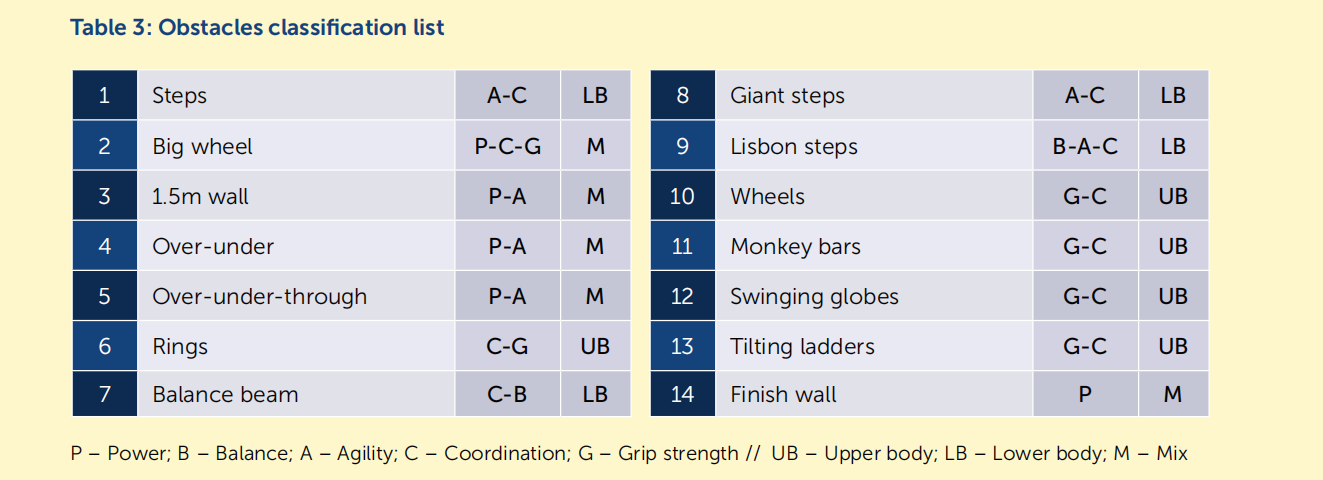 UIPM Obstacle 4.png