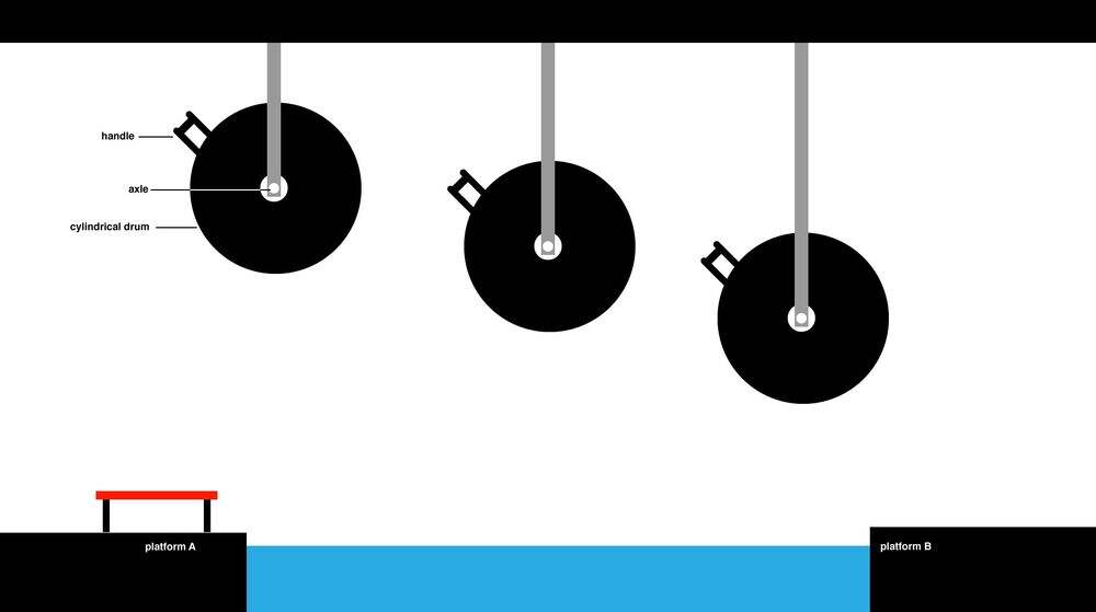 American Ninja Warrior Hanging Obstacles Challenge Ninja Barrel Roll.jpg