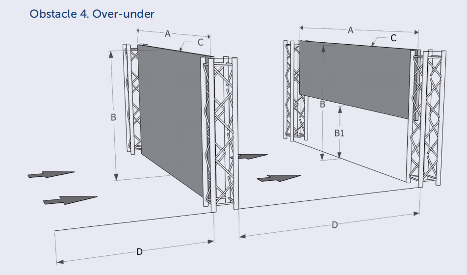 UIPM Obstacle 4. Over-under.png