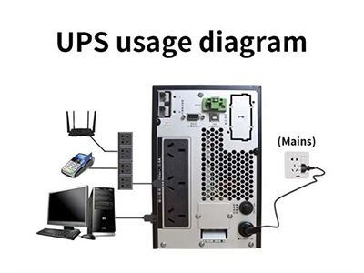 La importancia del suministro de energía UPS en la vida cotidiana