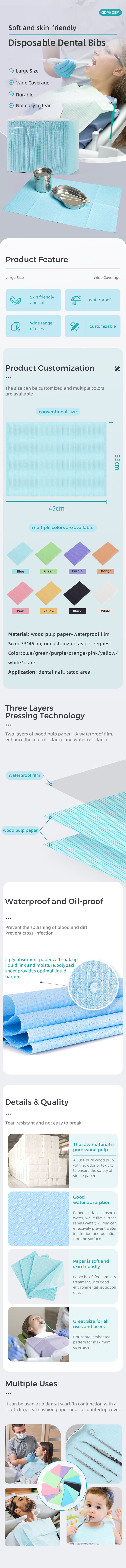 牙科垫详情.jpg