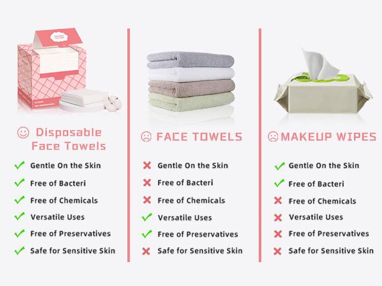 50片装盒装洗脸巾A+详情-无线端_03.jpg