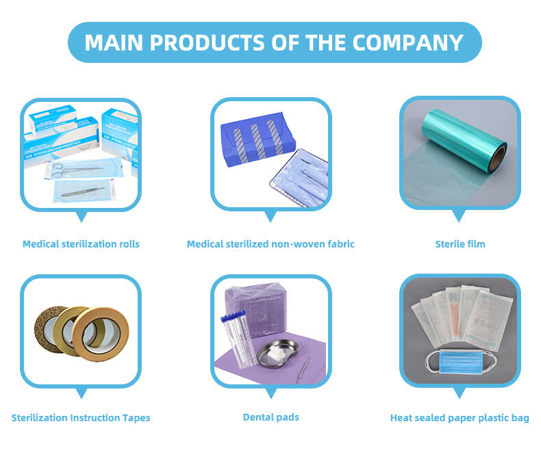 What are the latest trends in eco-friendly medical consumables?