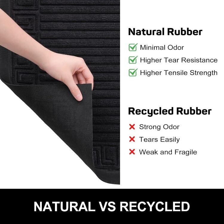 Eco-Friendly Shoe Scraper Door Mat - Low Profile Non-Slip Entrance Mat, Premium Quality Dirt Trapper for Home, Ideal for Entryway and Indoor/Outdoor Use details