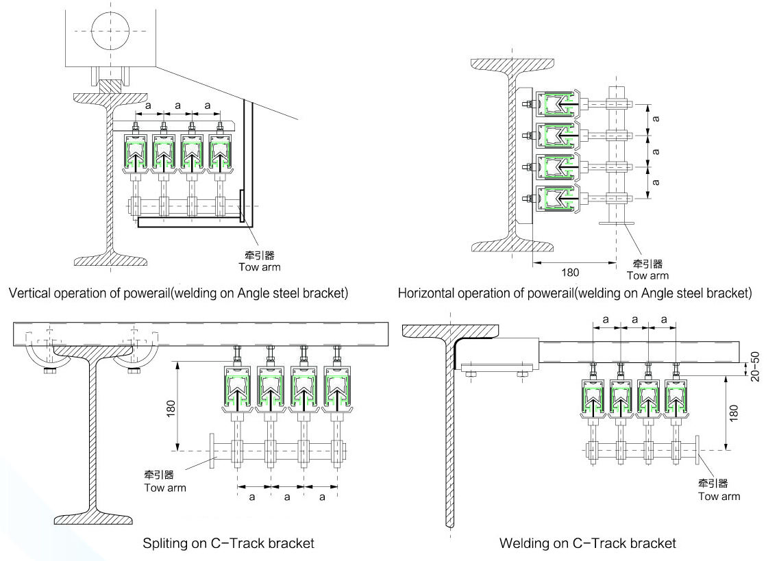 320A-1600A Single Insulated Conductor Rail System factory