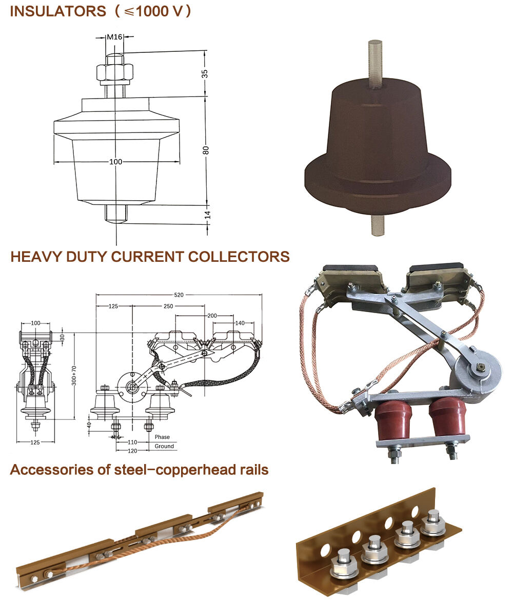 Copperhead Conductor Bar Systems supplier