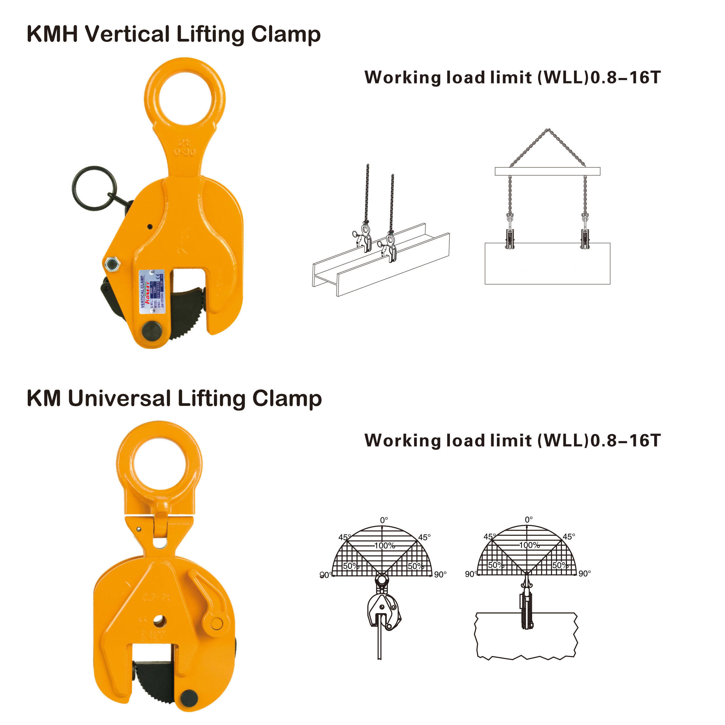 Vertical Steel Plate Lifting Clamp supplier