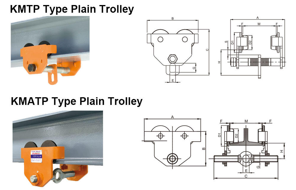 0.5T-10T Manual Plain Trolley supplier