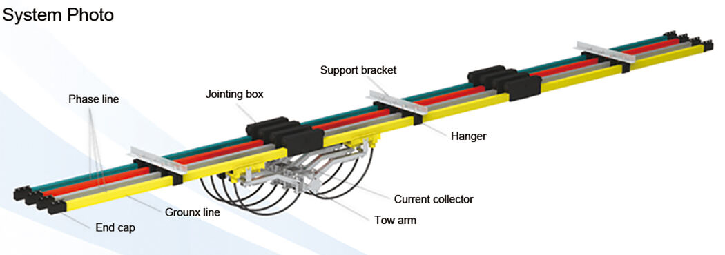 250A-800A Single Insulated Conductor Rail System factory