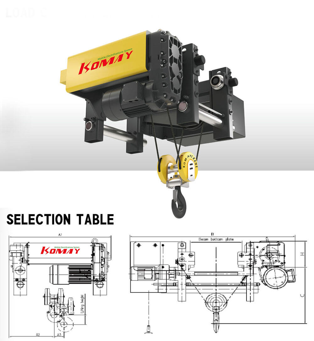 Single Girder European Electric Wire Rope Hoist supplier