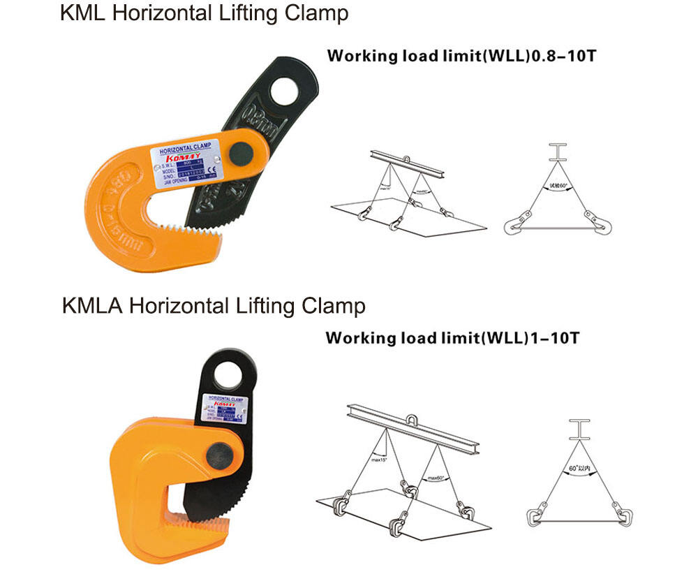 KML 1t-10t Horizontal Lifting Clamp for Lifting and Transport of Steel Plates details