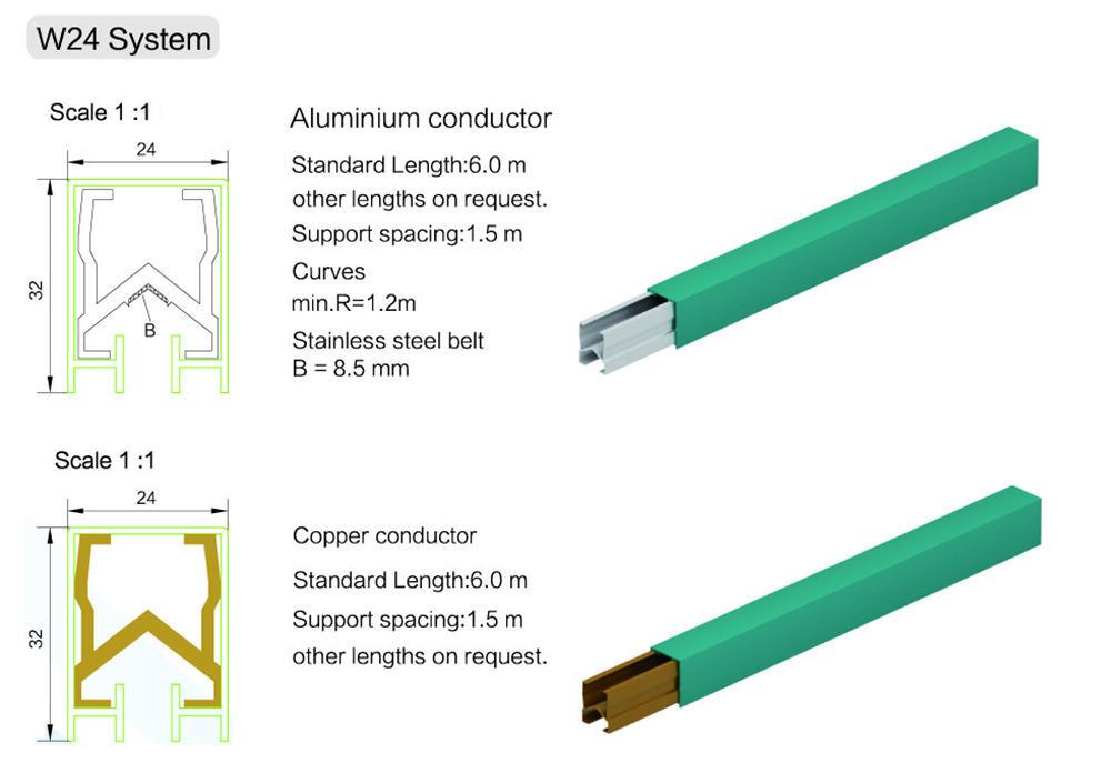 250A-800A Single Insulated Conductor Rail System details