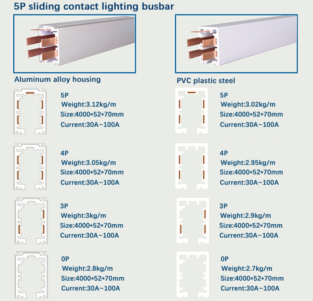 Safety Energy Saving Lighting Busbar System manufacture