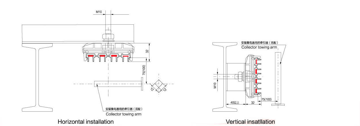 Seamless Conductor Rail System manufacture