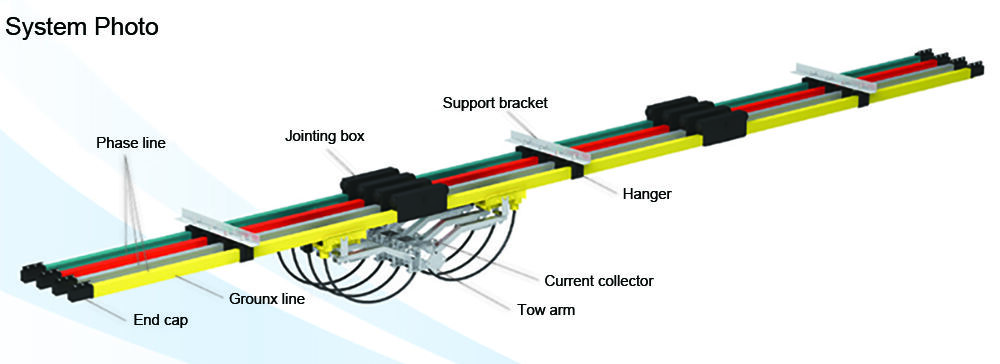 320A-1600A Single Insulated Conductor Rail System details