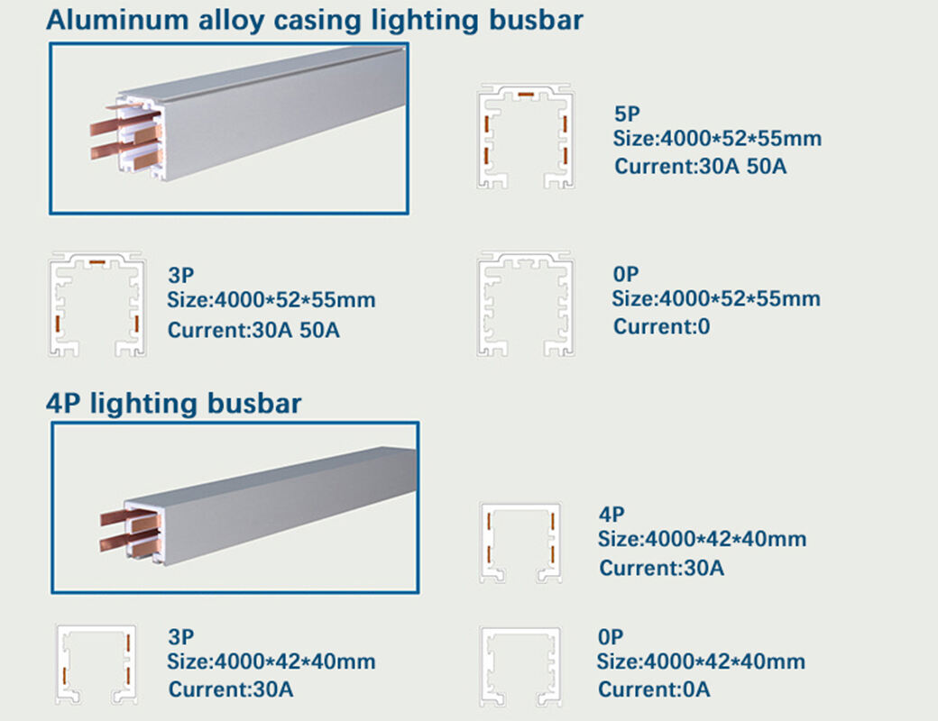 Safety Energy Saving Lighting Busbar System manufacture