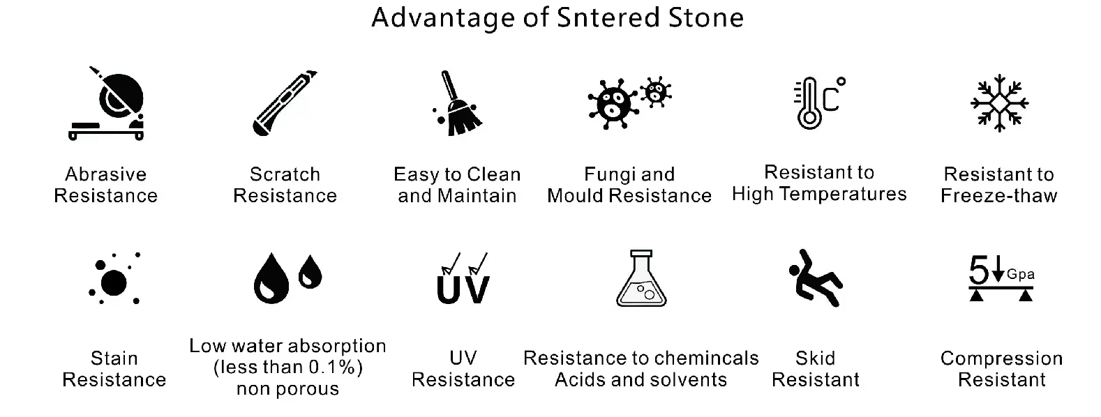 advantages of sintered stone.png