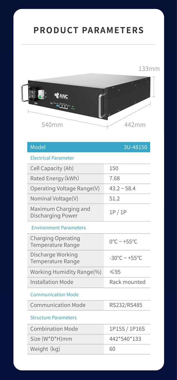 Base Station Energy StorageESS-3U-48150 manufacture