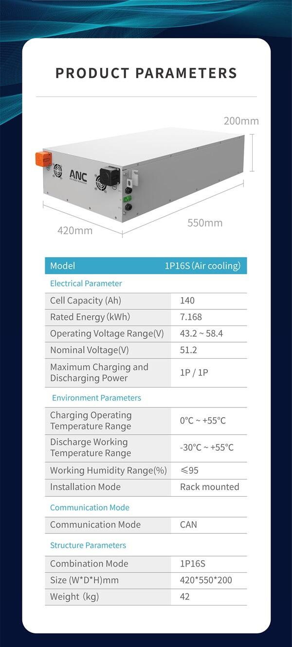 1P52S（air cooling） factory