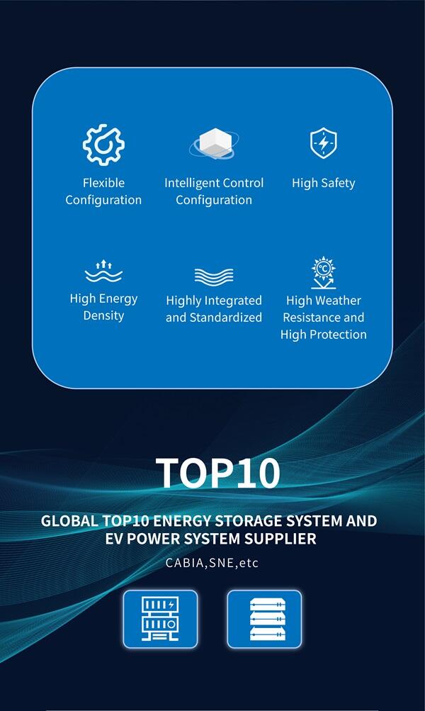 Base Station Energy StorageESS-3U-48150 supplier