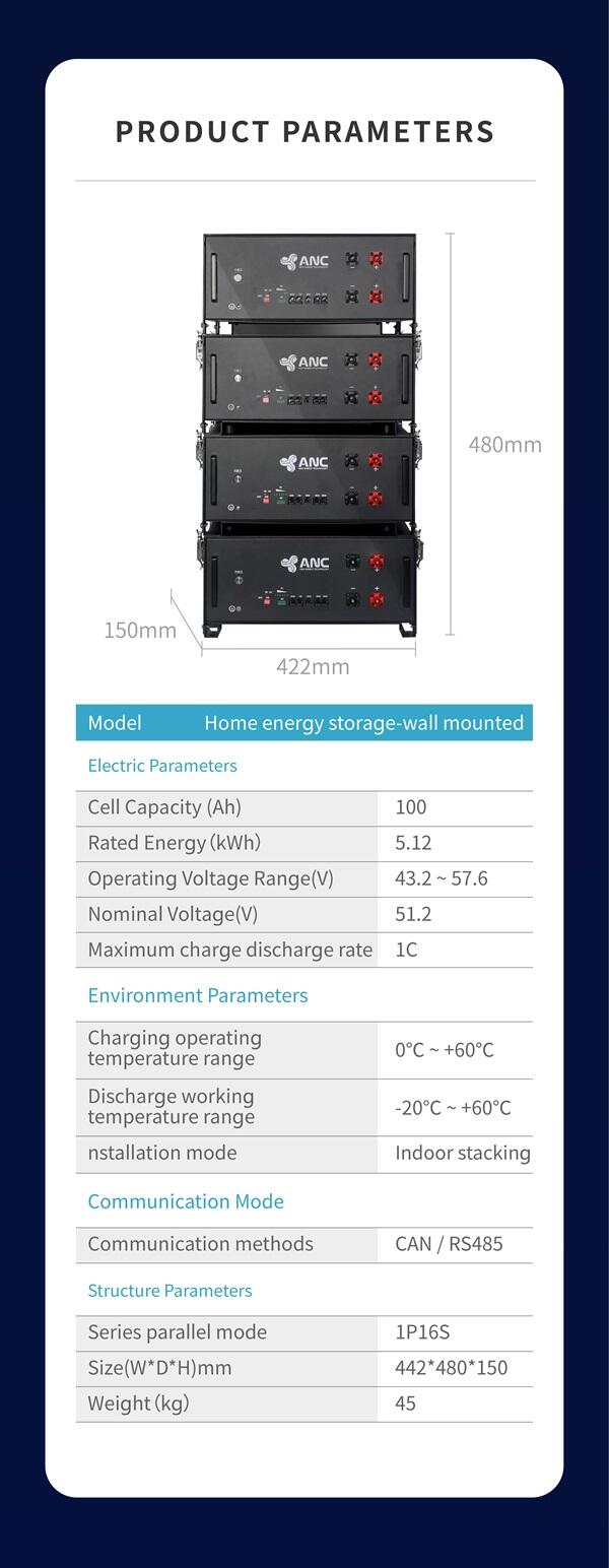 20.48kWh Stacked Energy Storage system factory