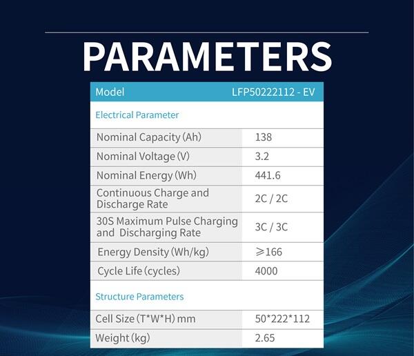 LFP50222112EV supplier