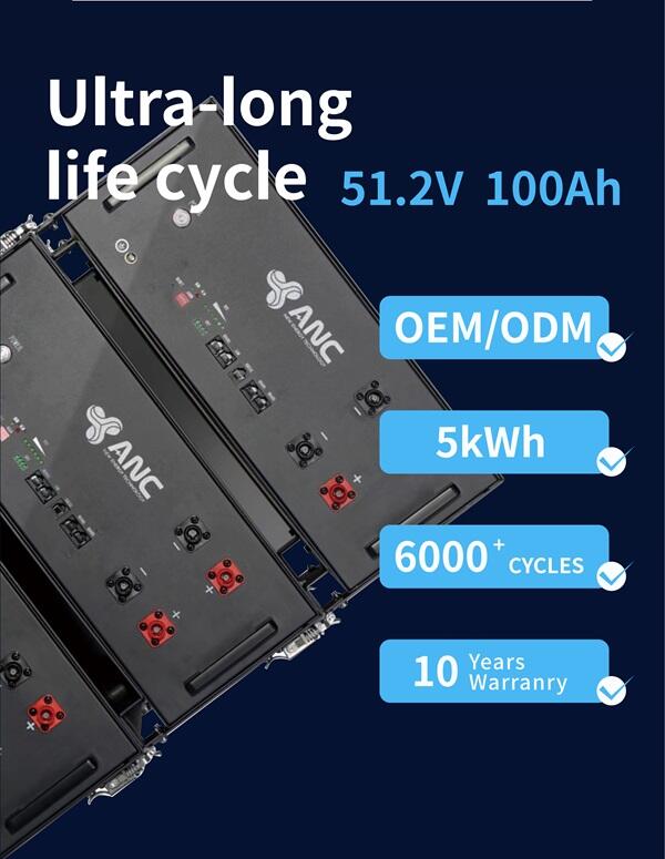 20.48kWh Stacked Energy Storage system details