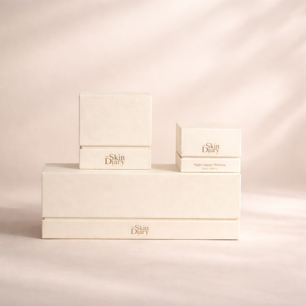 Skincare Packaging