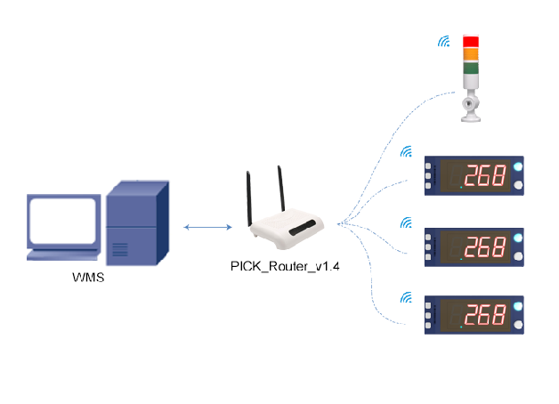 the introduction of ck_label_v10-1