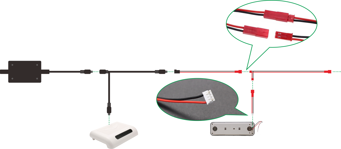 How to install the cable and gateway