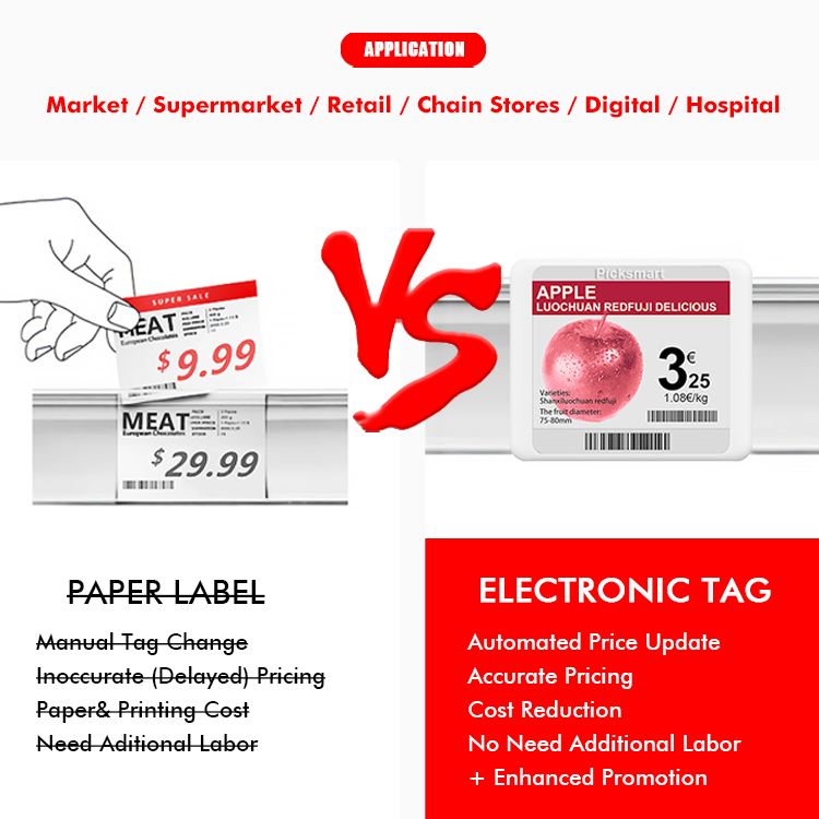 Electronic Shelf Labels vs Paper Price Tags: Which One Is Better for Modern Retail?