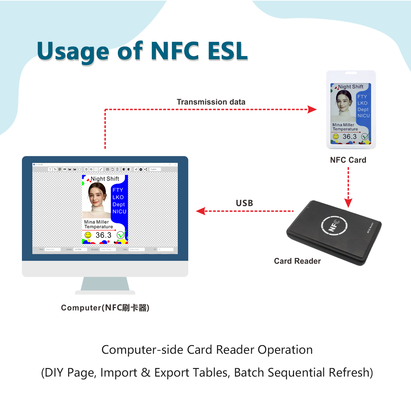 3.6-inch Spectra 6 NFC User Guide