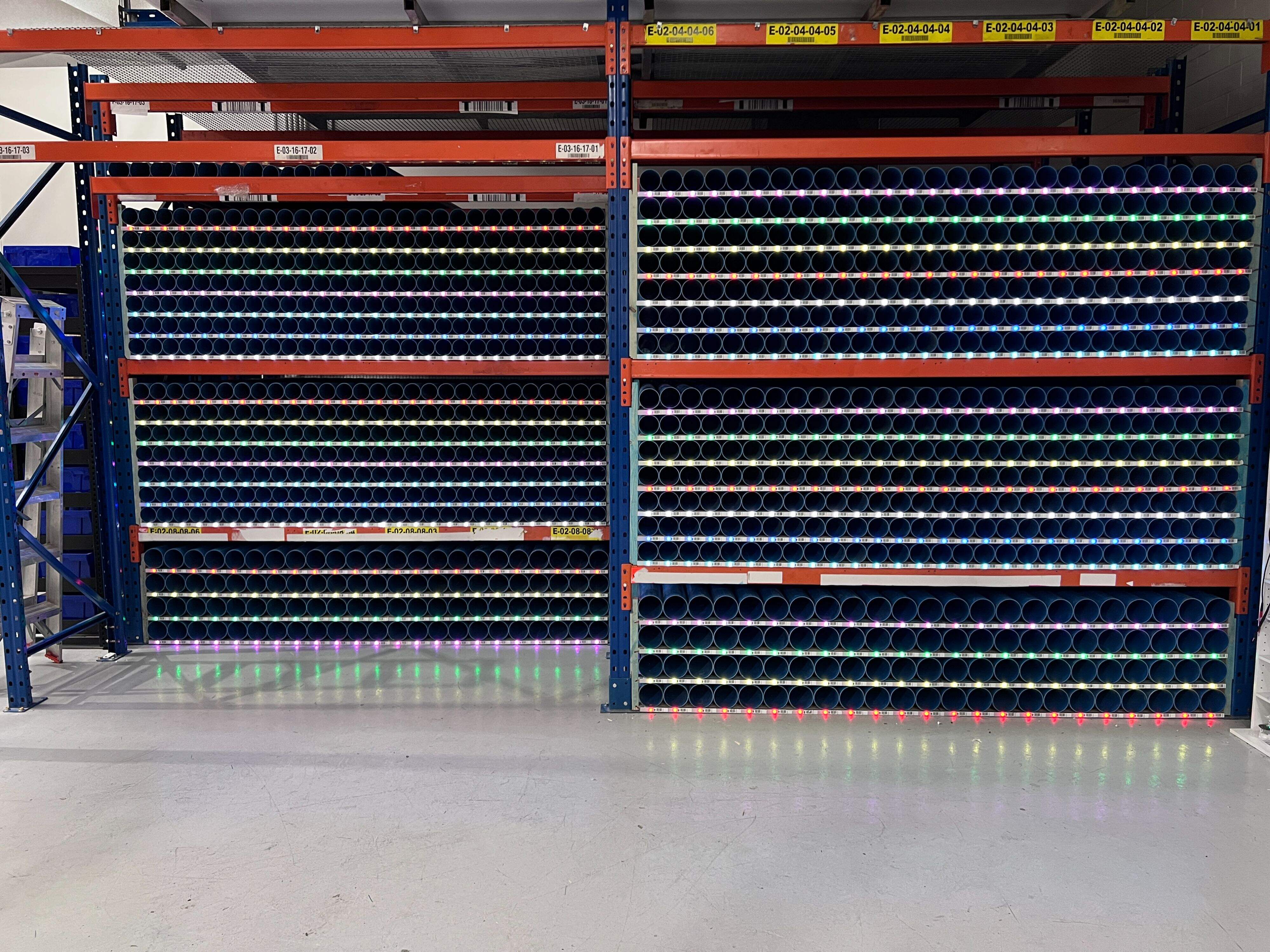 LED Electronic Strip Picking Solution