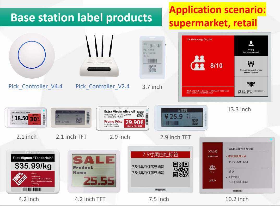 Electronic shelf labels
