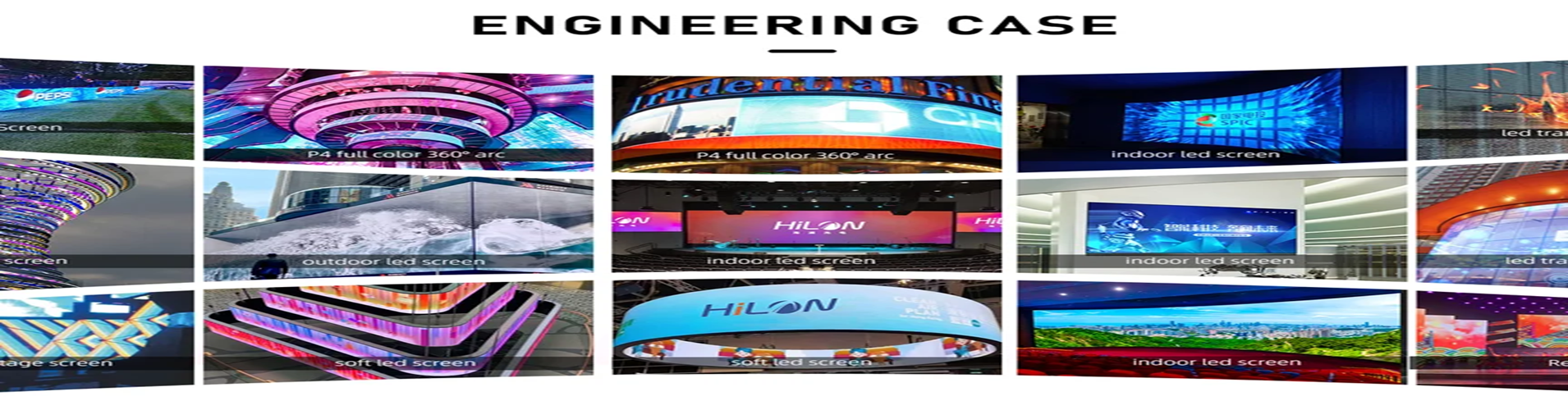 Spherical led display