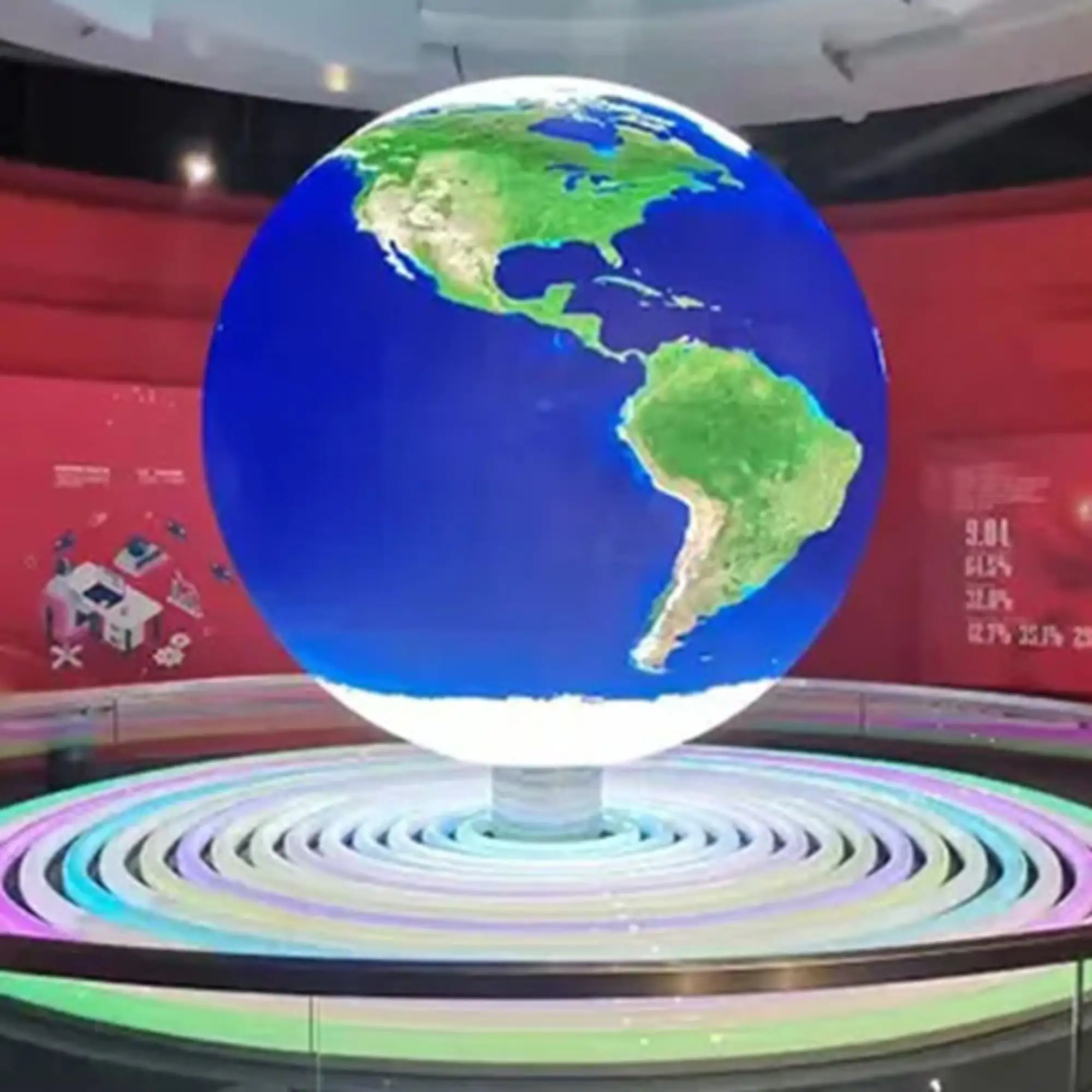 The Dynamic Visual Experience of Spherical LED Screens