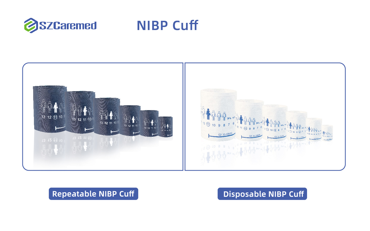 Choosing the Right NIBP Cuff for Accurate Blood Pressure Measurement