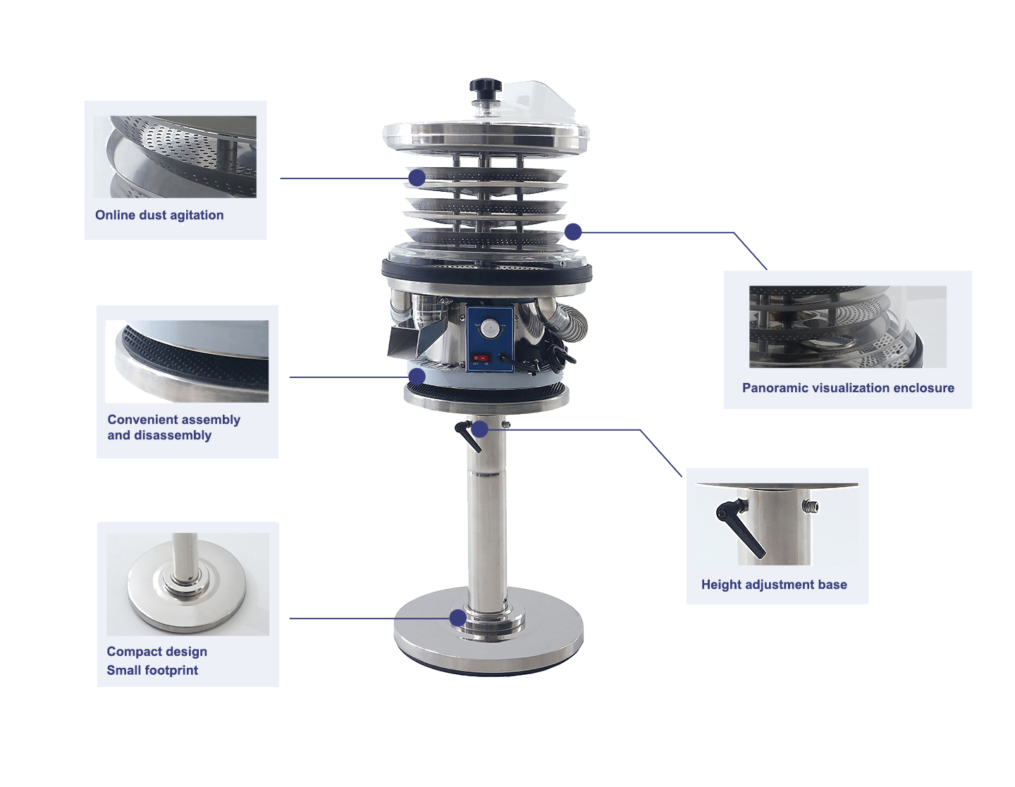 sz300 panoramic visualization downward rotation tablet sieving machine sz300         -63