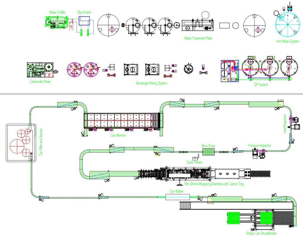 service-can-layout-1024x798.jpg