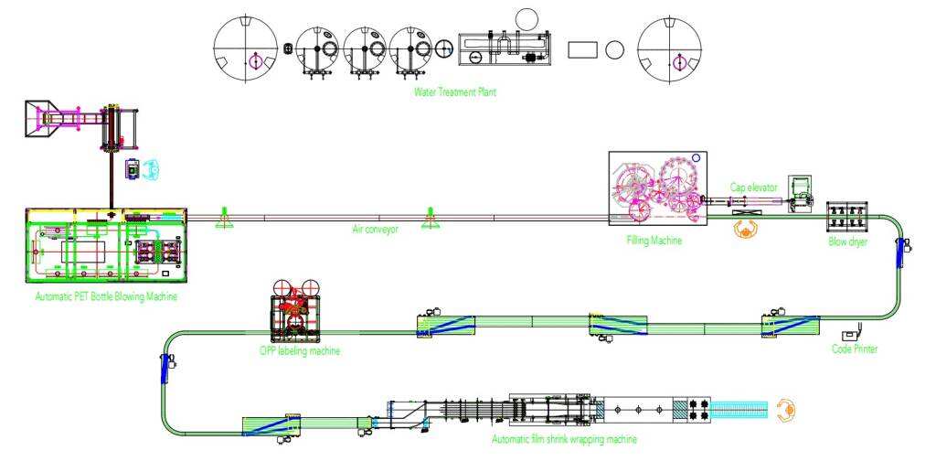service-csd-layout-1024x516.jpg