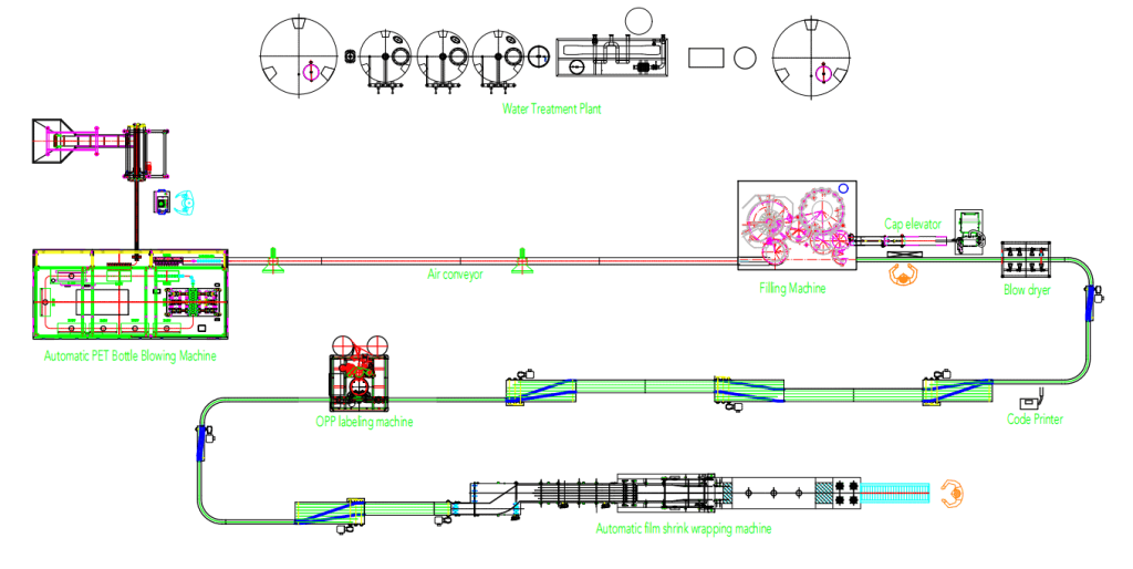 service-water-layout-1024x514.png
