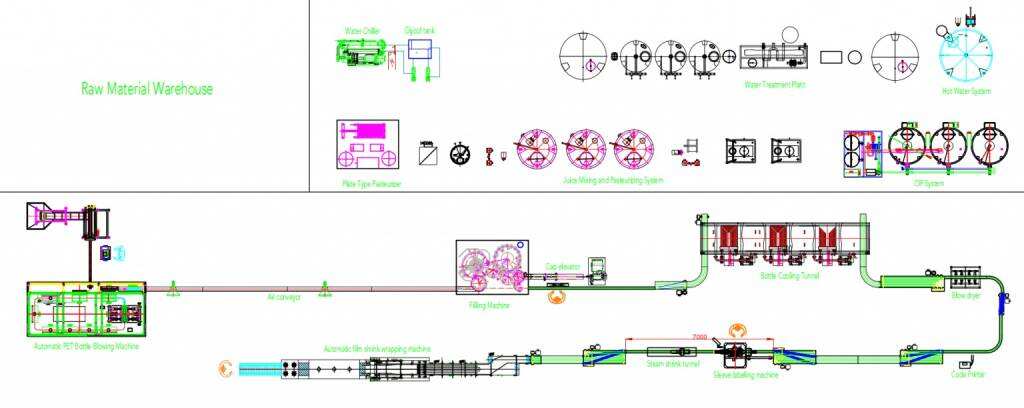 service-juice-layout-1024x408.jpg