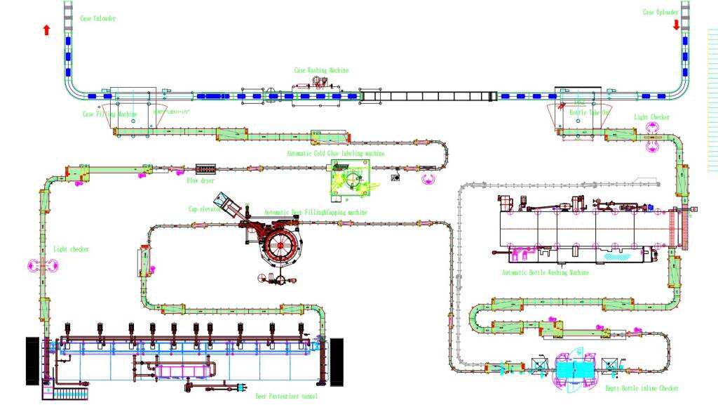 service-beer-layout-1-1024x587.jpg